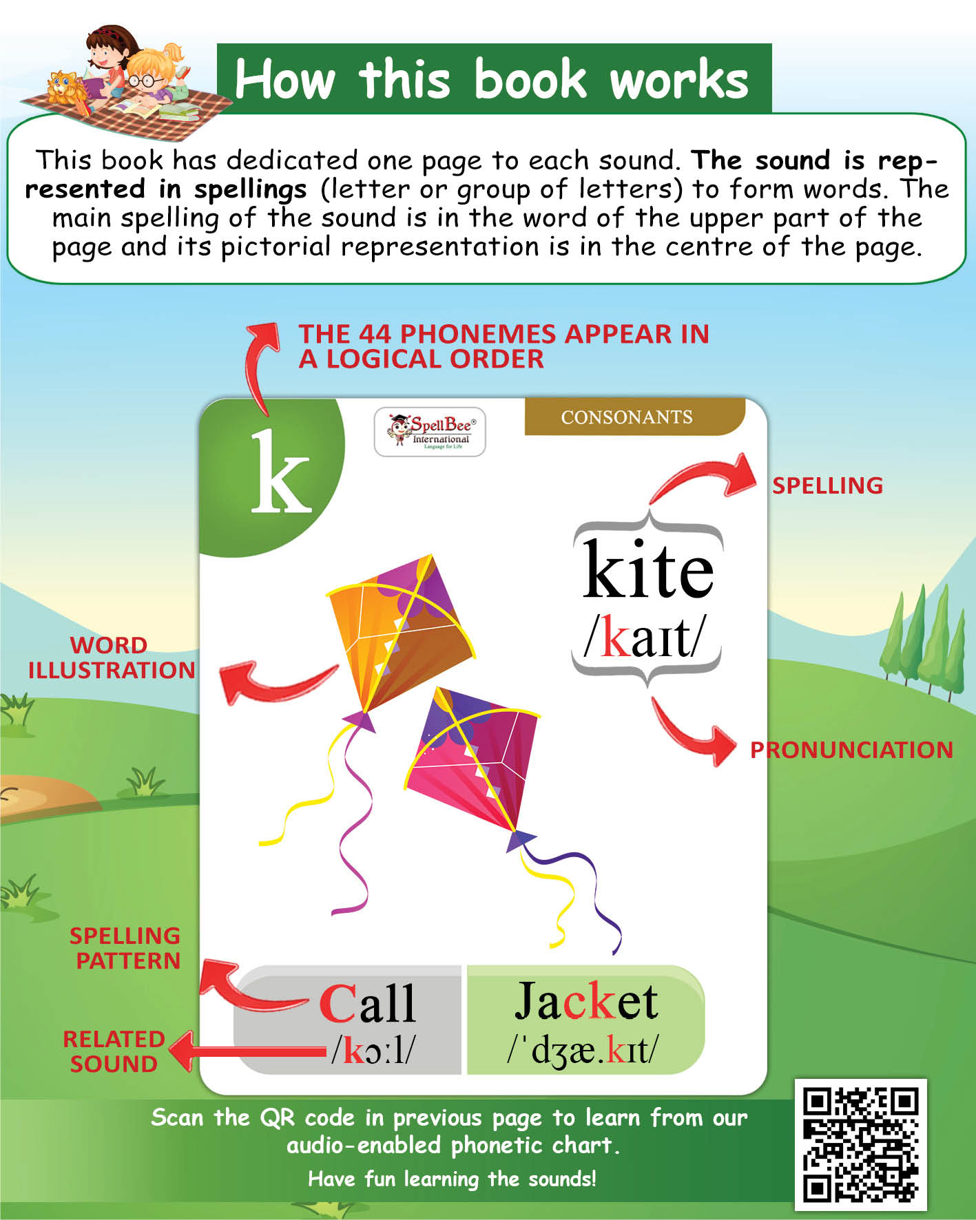 Flashcard Page